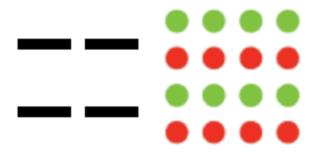 Gestalt principles